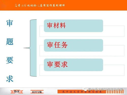 精品課堂 基于高考標(biāo)準(zhǔn)的材料作文審題立意與思維訓(xùn)練