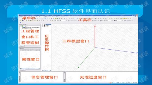 HFSS軟件技術(shù)培訓與硬件開發(fā)工具類資源整合 基于CSDN下載平臺的教育軟件技術(shù)開發(fā)實踐